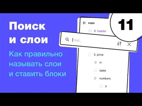 Как правильно называть слои для удобства сохранения