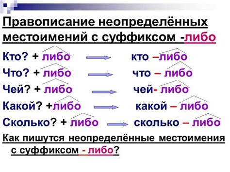 Как правильно написать слово "ненамного"