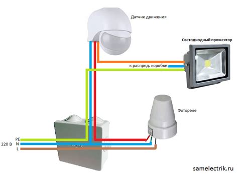 Как правильно настроить светильник с датчиком движения на улице на ночь
