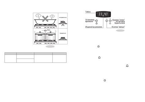 Как правильно настроить часы на электрической плите Гефест - подробная инструкция