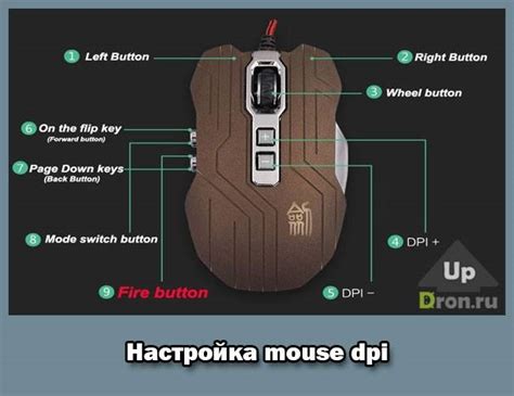 Как правильно настроить DPI на мышке?