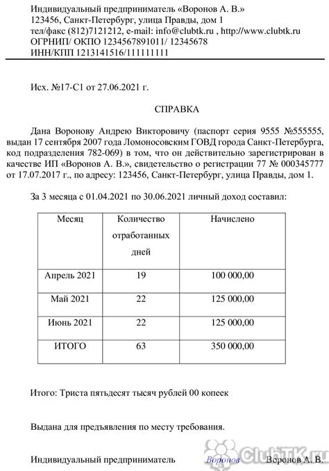 Как правильно определить время работы ИП и ООО