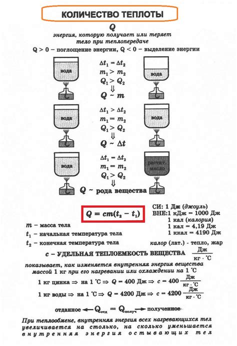 Как правильно определить массу с учетом удельной теплоемкости: подробная инструкция
