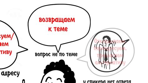 Как правильно отвечать на разные типы вопросов в ВПР?