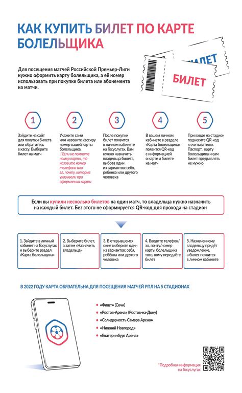 Как правильно оформить карту болельщика