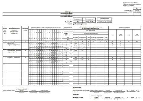 Как правильно оформить табель учета рабочего времени