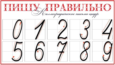 Как правильно писать число со словом "2-3"?