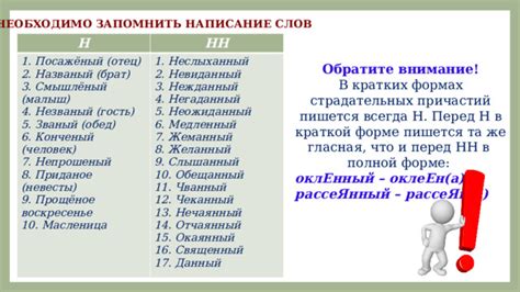 Как правильно пишется нежданный гость?