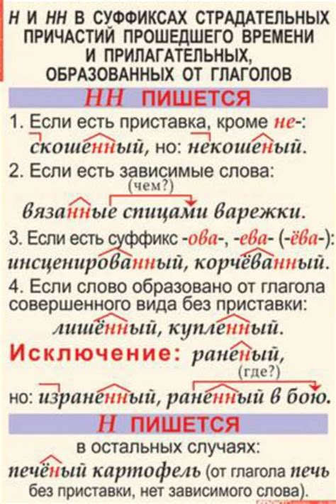 Как правильно пишется слово "тяжело"?