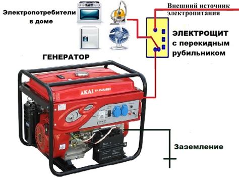 Как правильно подключить генератор под дождем