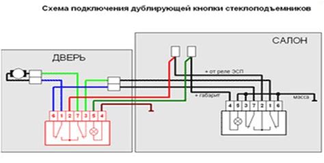 Как правильно подключить кнопку стеклоподъемника: полезная инструкция