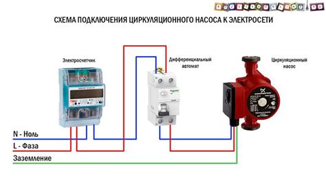 Как правильно подключить насос к котлу