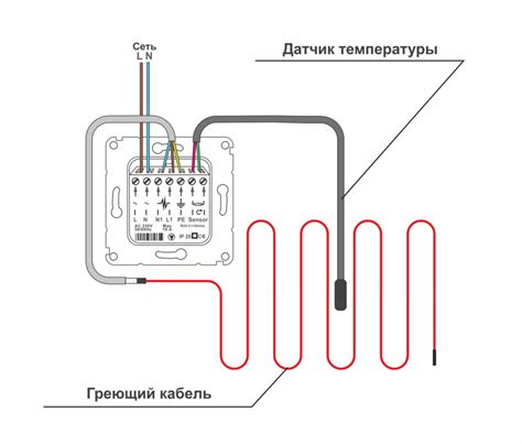 Как правильно подключить термодатчик для измерения температуры блока питания