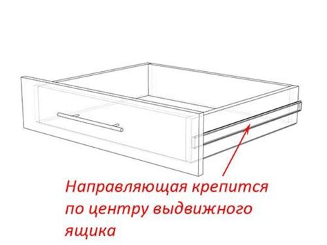 Как правильно подобрать материалы для ящиков в зависимости от целей проекта