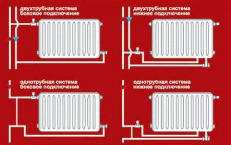 Как правильно подсоединить батарею к различным устройствам и провести проверку работоспособности