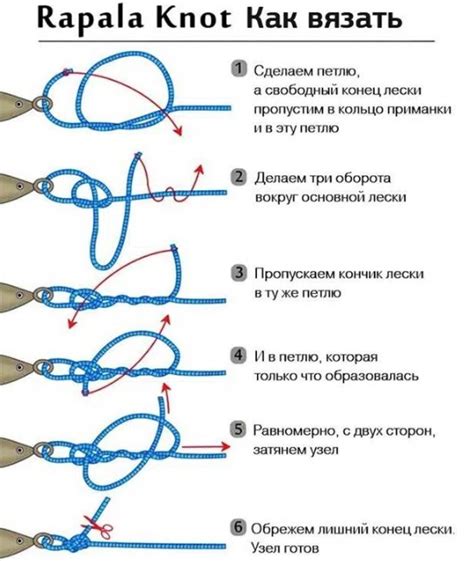 Как правильно привязать вертлюжок к плетенке: пошаговая инструкция