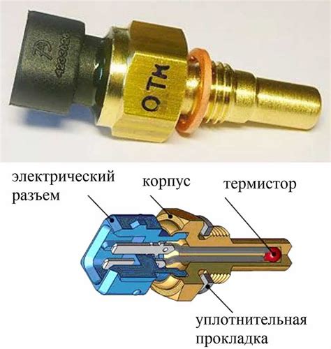 Как правильно проверить датчик температуры