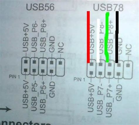 Как правильно проверить USB-порт