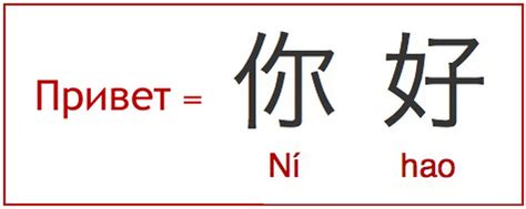 Как правильно произнести Привет на китайском