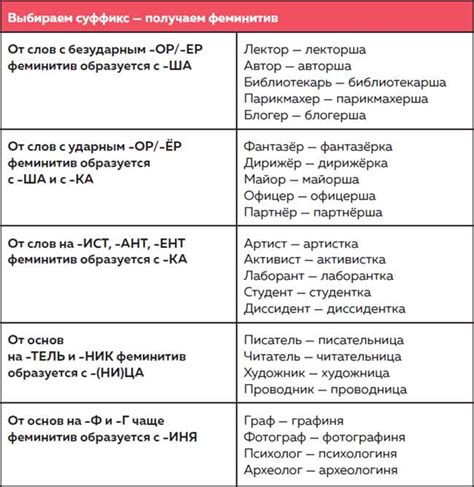 Как правильно склонять слово "опекун"