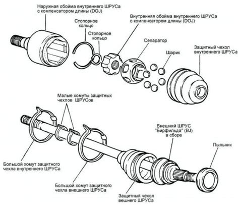 Как правильно соединить шрус с карданом на ВАЗ 2107