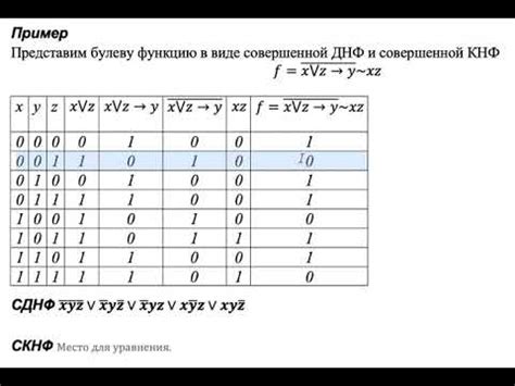 Как правильно составить СДНФ таблицы истинности без ошибок