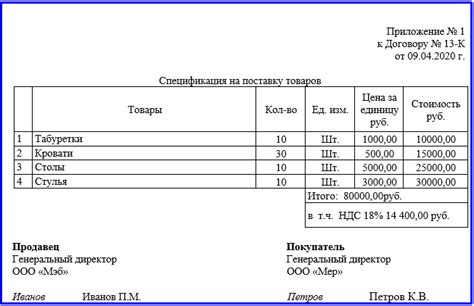 Как правильно составить спецификацию к договору поставки