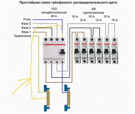 Как правильно установить автомат