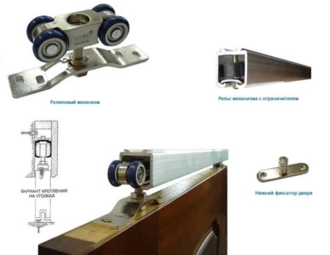 Как правильно установить и настроить механизм раздвижения для раздвижной двери