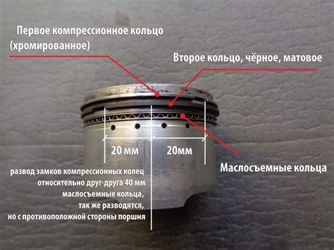 Как правильно установить кольца на поршень ВАЗ 2114 инжектор 8 клапанов