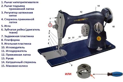 Как правильно установить крышку на швейную машинку