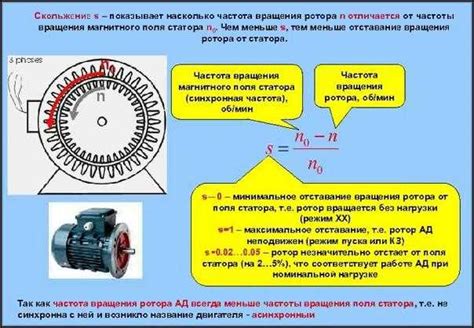 Как предотвратить скольжение линолеума?