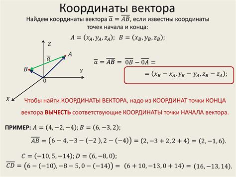 Как представить векторы по координатам