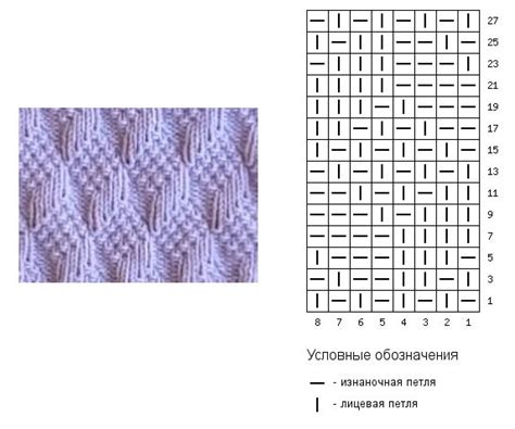 Как придать листику объемный эффект: использование дополнительных узоров