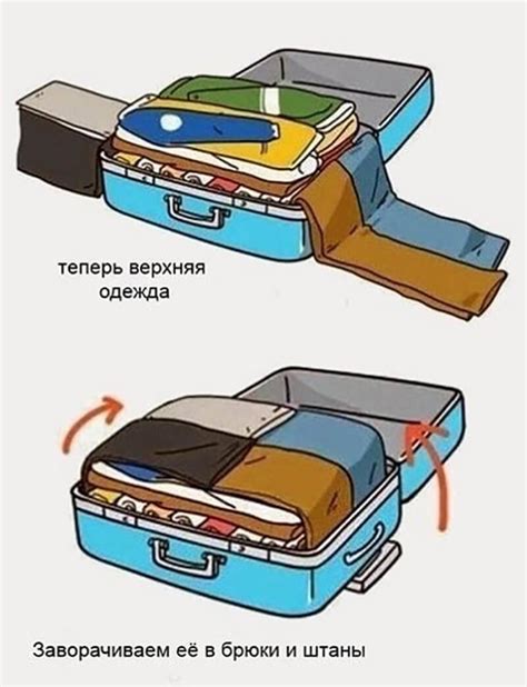 Как прикрепить аксессуары к чемодану