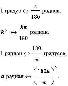 Как применять градусную меру тангенса в реальной жизни?