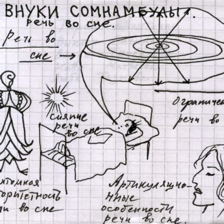 Как проанализировать свою речь во сне