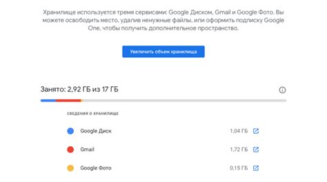 Как проверить, сколько места занимает Gmail на телефоне