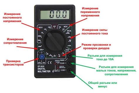 Как проверить ТВ сигнал мультиметром