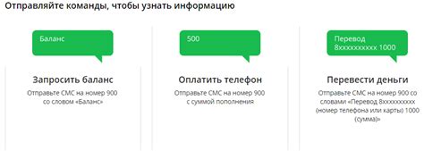 Как проверить баланс Сбербанк по смс 900