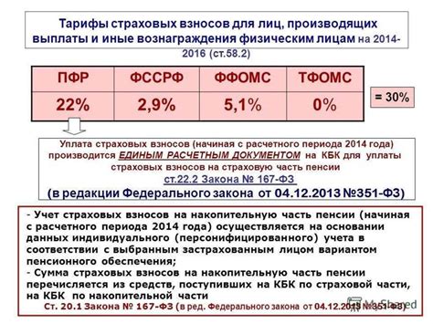 Как проверить взносы в пенсионный фонд от работодателя