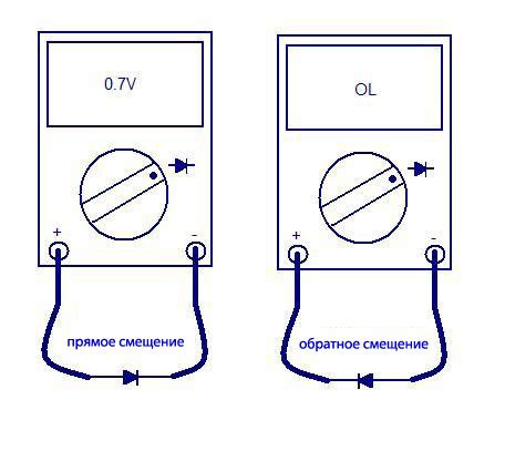 Как проверить диод Шоттки мультиметром