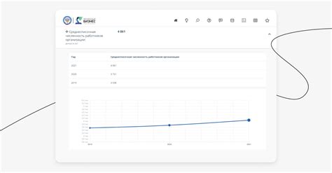 Как проверить заработки сотрудников