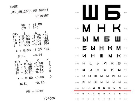 Как проверить зрение на телефоне