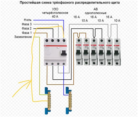 Как проверить корректность подключения автоматов