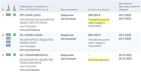 Как проверить кредитную историю микрозаймов