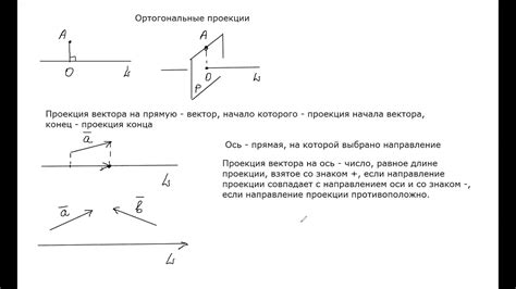 Как проверить ортогональность векторов в двумерном пространстве