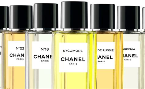 Как проверить подлинность духов Chanel по номеру на официальном сайте