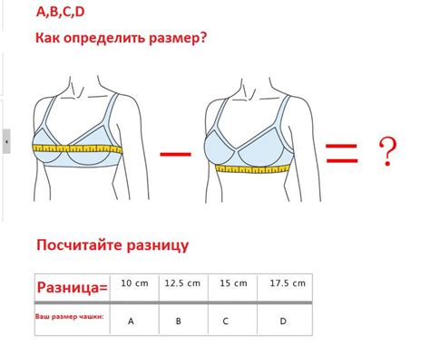 Как проверить правильность подбора размера мотошлема