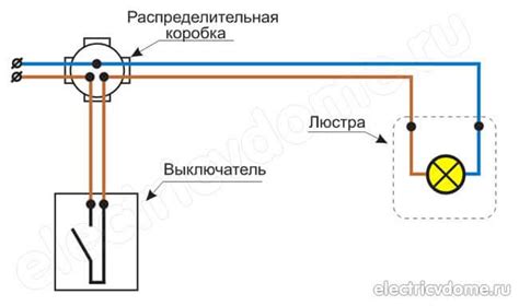 Как проверить правильность подключения люстры через выключатель